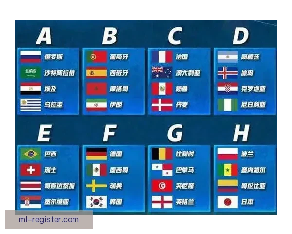 美加墨世界杯投注攻略全面解析投注技巧与夺冠热门前瞻指南深度版