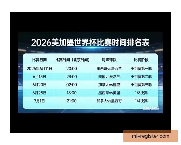 美加墨世界杯竞猜赔率分析与预测：哪些队伍最有可能脱颖而出