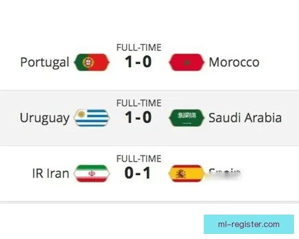 世界杯精彩竞猜比分全攻略助你精准预测赛事胜负走势