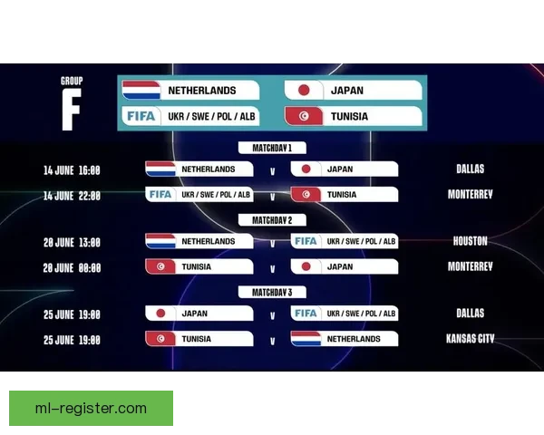 美加墨世界杯赛前盘口分析与胜负走势全面解读