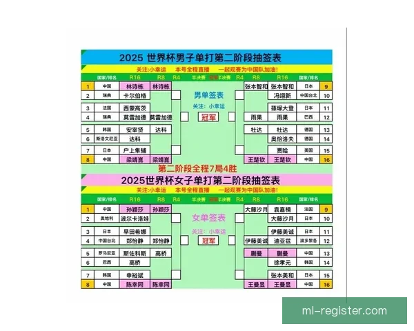 世界杯比分预测与竞猜技巧解析助你锁定精彩赛果