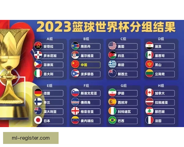 世界杯精彩对决全解析及胜负趋势精准竞猜指南